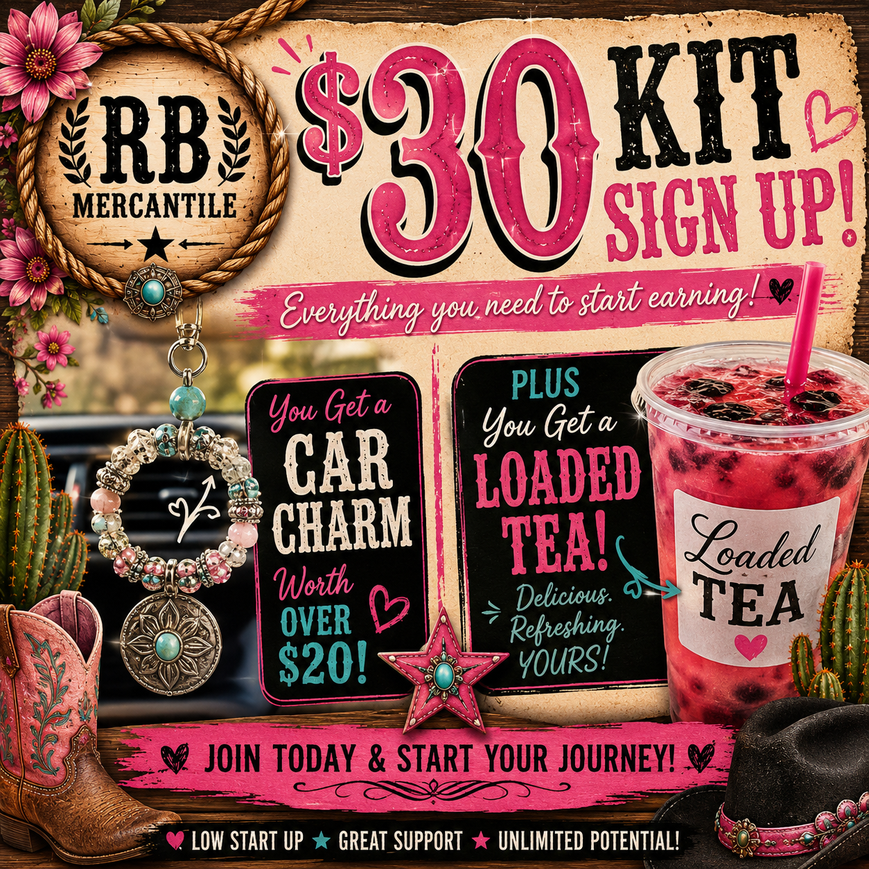 $30 Sign Up Kit Option