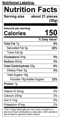 Sugar Cookie Bites